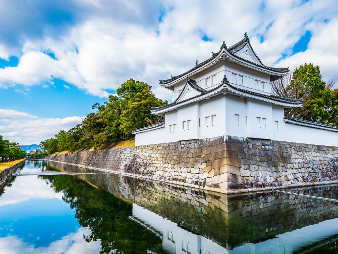 二条・丸太町